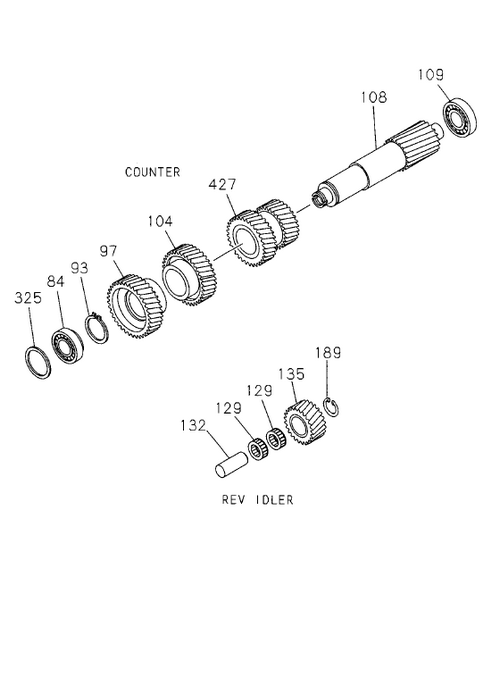 Partial Engine